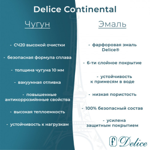 Ванна чугунная Delice Continental Plus 130х70 см с отверстиями под ручки, 130x70 см - фото 4