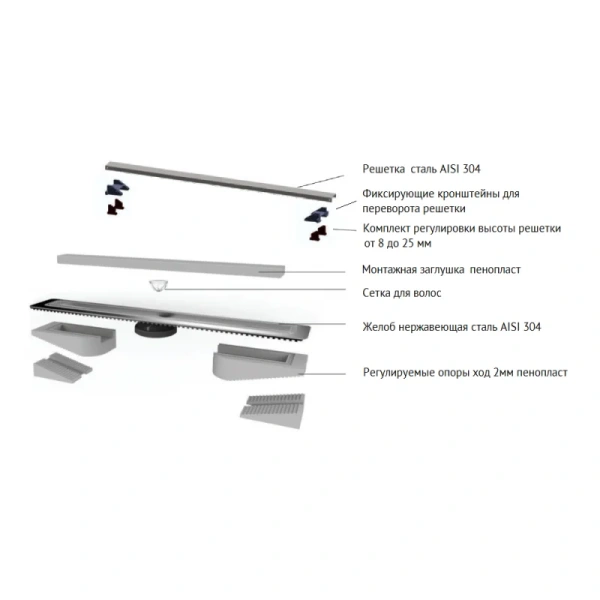 Душевой лоток BERGES C1 Norma 137 60 см с решеткой - фото 4