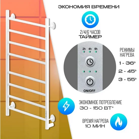 Полотенцесушитель электрический Ника WAY 80х50 см белый матовый, электрические с наружной вилкой, электрические скрытого подключения, правое подключение, левое подключение - фото 5