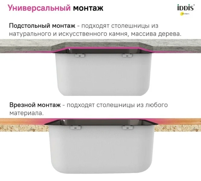 Мойка для кухни IDDIS Mate 54 см графит, врезные index_1 - фото 10