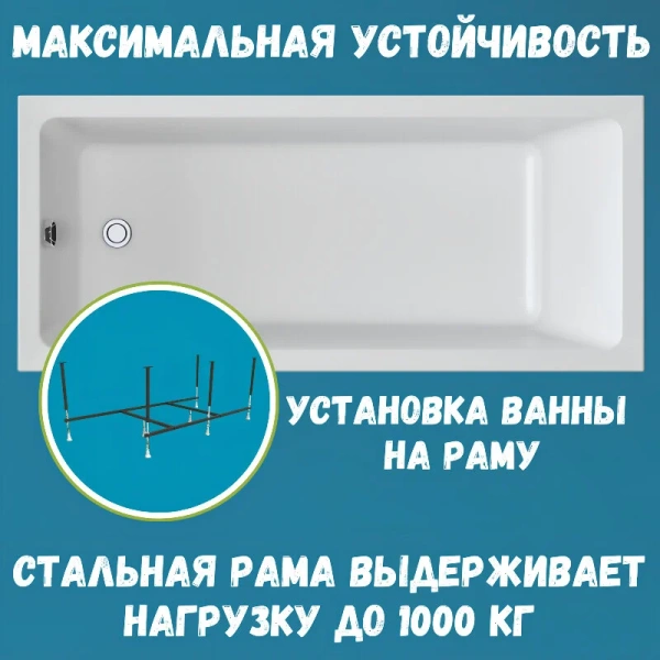 Ванна акриловая 1MarKa Bianca 01бья1775кп, 170 x 75 см, цвет белый, без гидромассажа - фото 6