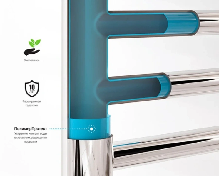 Полотенцесушитель водяной Сунержа Галант+ 0200-6060 60х60 см настенный - фото 4