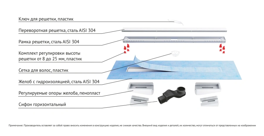 Душевой лоток BERGES B1 Keramik 80 см золото, нет в наличии - фото 7