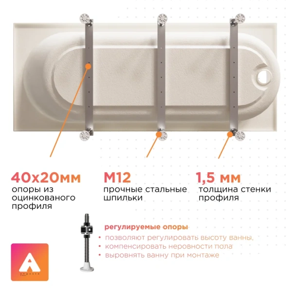 Ванна акриловая Радомир Вальс Ангосто 1-01-0-0-8-336, 170 x 70 см, белый - фото 4