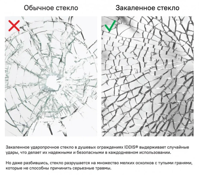 Душевая перегородка IDDIS Slide 100 см белая матовая, стеклянные - фото 6