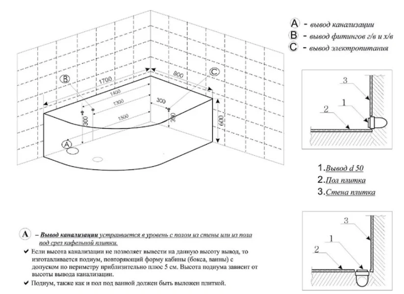 Ванна гидромассажная Frank F105, 170 x 80 x 58 см, левая/правая - фото 2