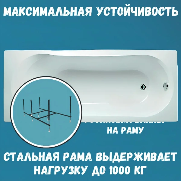 Ванна акриловая 1MarKa Libra 01ли1770кс2+, 170 x 70 см, цвет белый, угловые, приставные, встраиваемые - фото 7