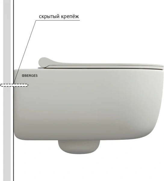 Унитаз подвесной BERGES Ego матовый белый, подвесные, встраиваемые - фото 2
