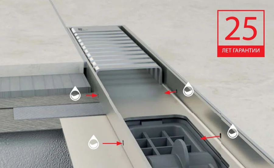 Душевой лоток Alcaplast APZ 75 см горизонтальный слив, стандартные - фото 5