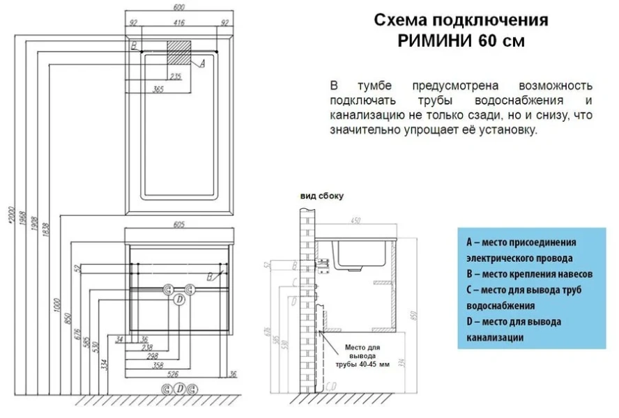 Тумба под раковину подвесная Акватон Римини 60 см белый глянец, в наличии - фото 2