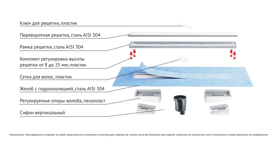 Душевой лоток BERGES B1 Keramik 80 см золото, нет в наличии - фото 7