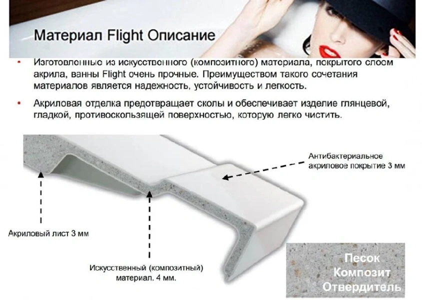 Ванна Flight Jacob Delafon Odeon Rive Gauche 180х85 см прямоугольная, без гидромассажа, большие, двухместные - фото 6