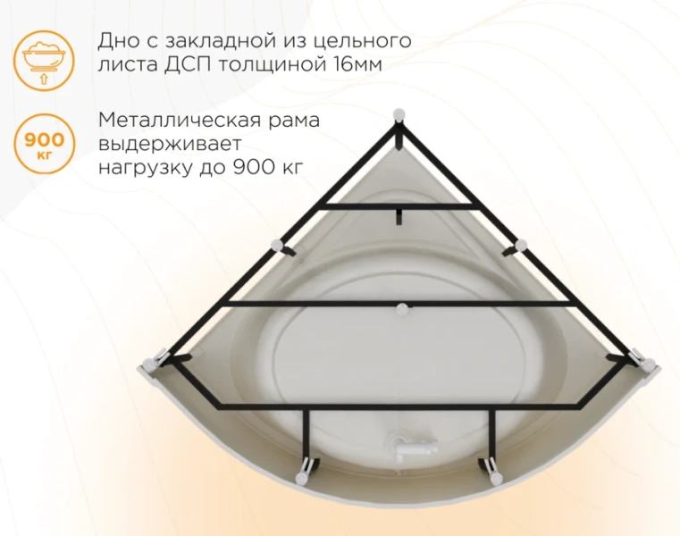 Ванна акриловая Радомир Данте 1-01-0-0-1-363, 140 x 140 см, каркас, белый, 140 см - фото 8