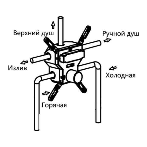 Смеситель для душа Vincea хром, современные, hi-tech - фото 3