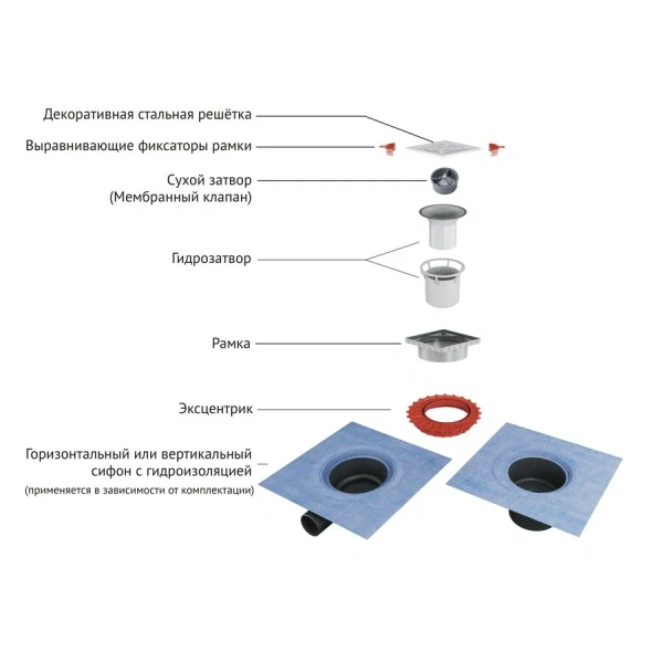 Душевой трап BERGES ZENTRUM Norma 15 см хром матовый, для монтажа в пол - фото 4