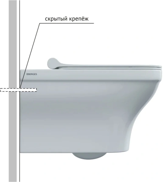Унитаз подвесной BERGES Strati сиденье дюропласт - фото 4