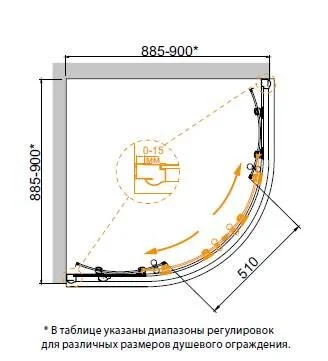 Душевой уголок Cezares Giubileo 90х90 см стекло прозрачное с узором профиль хром - фото 2