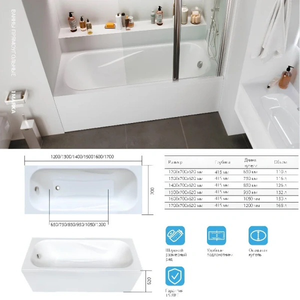 Ванна акриловая 1MarKa Classic 01кл1770Акс1+, 170 x 70 см, цвет белый, белые - фото 8