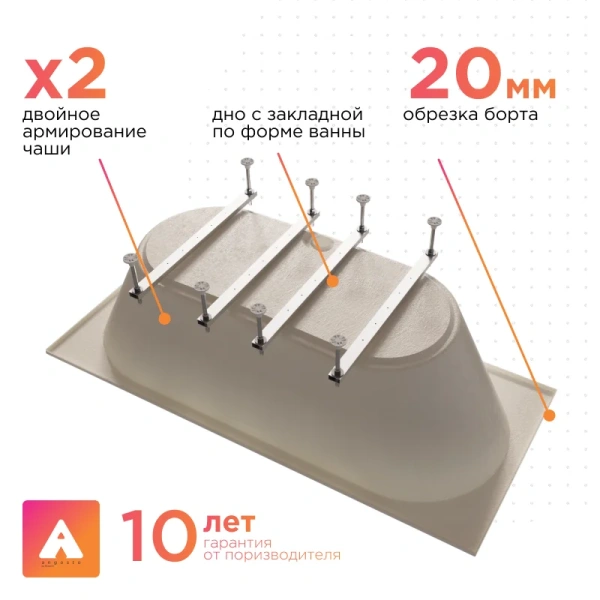 Ванна акриловая Радомир Вальс Ангосто 1-01-0-0-8-183, 180 x 80 см, белый - фото 4
