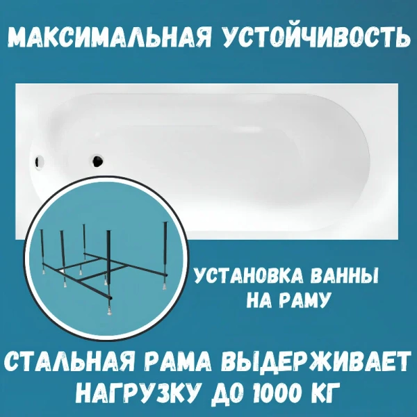 Ванна акриловая 1MarKa Atlas 01атл1570кс2+, 150 x 70 см, цвет белый, белые - фото 8