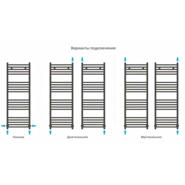 Полотенцесушитель водяной Сунержа Модус 40х120 см темный титан муар, лесенка, вертикальные - фото 4