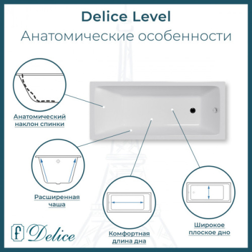 Ванна чугунная Delice Level 170x75 с антискользящим покрытием, современныe, hi-tech - фото 3
