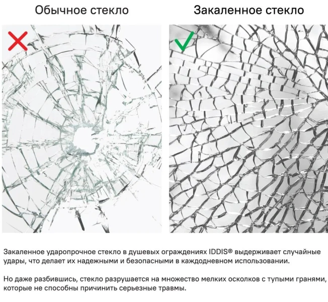 Душевая дверь в нишу IDDIS Ray 90 см стекло прозрачное, недорогие, в нишу, стеклянные - фото 5
