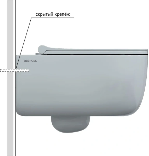 Унитаз подвесной BERGES Ego сиденье дюропласт - фото 3