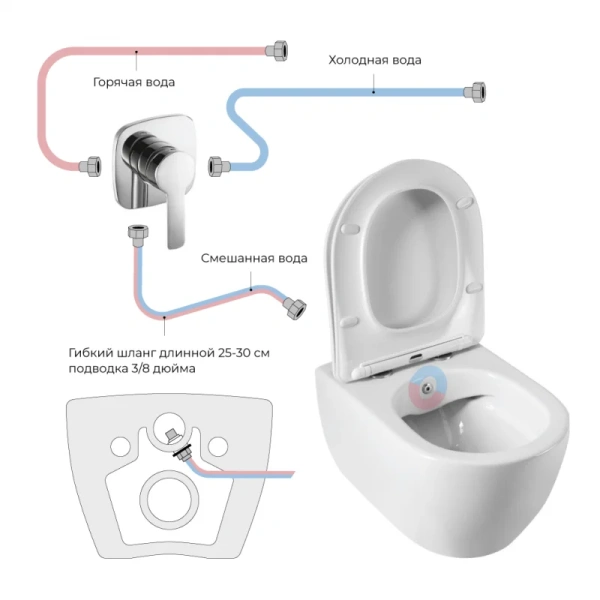 Унитаз подвесной Cezares Comfort CZR-191-TH/BS с функцией биде, подвесные, встраиваемые - фото 3