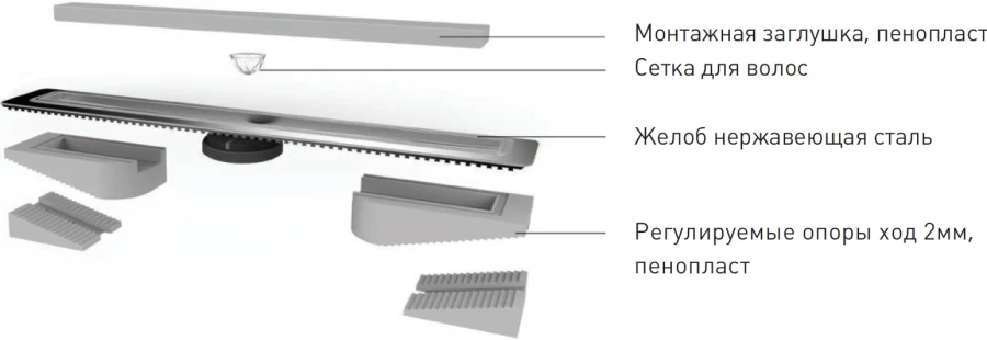 Душевой лоток BERGES B1 Antik 60 см боковой выпуск, с мокрым затвором - фото 6