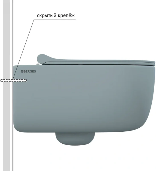 Унитаз подвесной BERGES Ego матовый голубой - фото 3