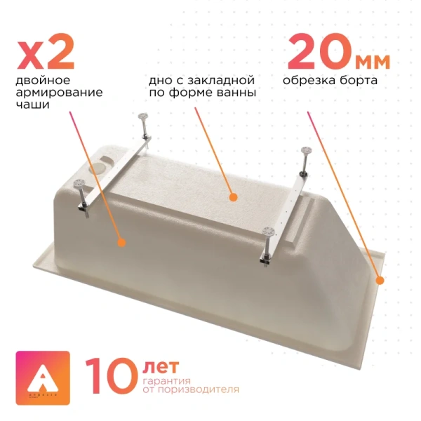 Ванна акриловая Радомир Дижон Ангосто 1-01-0-0-8-263, 160 x 70 см, белый - фото 4