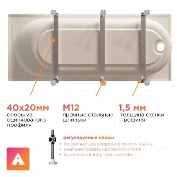 Ванна акриловая Радомир Виктория лайт Ангосто 1-01-0-0-8-260, 170 x 70 см, белый - фото 4