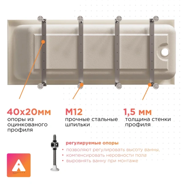 Ванна акриловая Радомир Дижон Ангосто 1-01-0-0-8-280, 180 x 70 см, белый, прямоугольные - фото 5