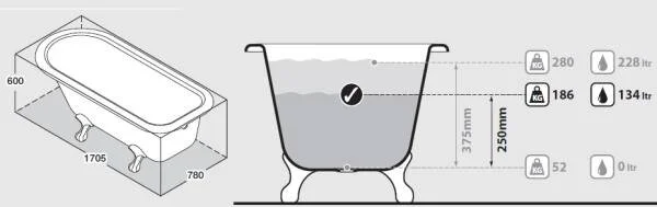 Ванна Victoria&Albert Hampshire HAM-N-SW, белая, 170 х 80 см - фото 3