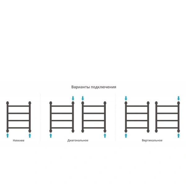 Полотенцесушитель водяной Сунержа Галант+ 40х50 см шампань, лесенка, вертикальные - фото 4