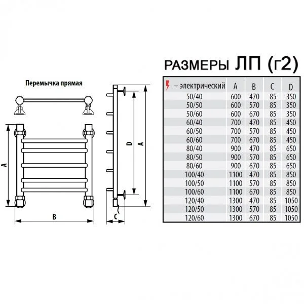 Полотенцесушитель электрический Ника Classic 120х40 см правый - фото 3