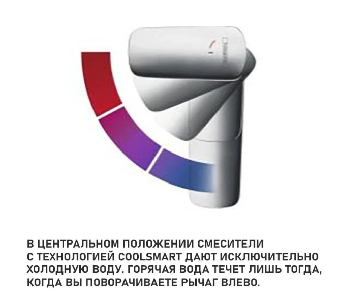 Смеситель для раковины Hansgrohe Metropol хром - фото 3
