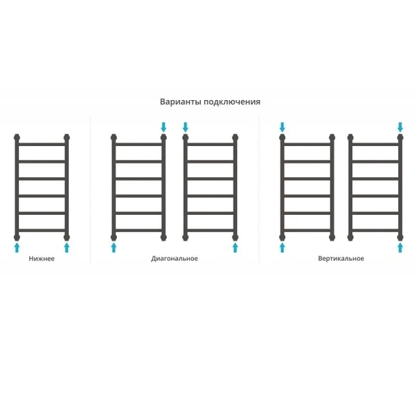 Полотенцесушитель водяной Сунержа Галант+ 40х80 см шампань - фото 4