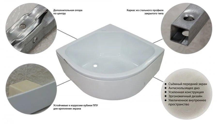 Душевой поддон Triton 90x90 см с полукруг, белые - фото 7