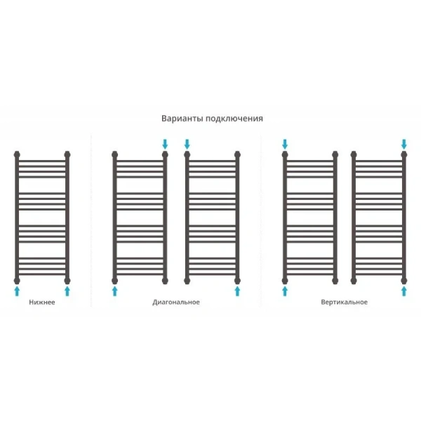 Полотенцесушитель водяной Сунержа Богема+ 40х100 см шампань, лесенка, вертикальные - фото 4