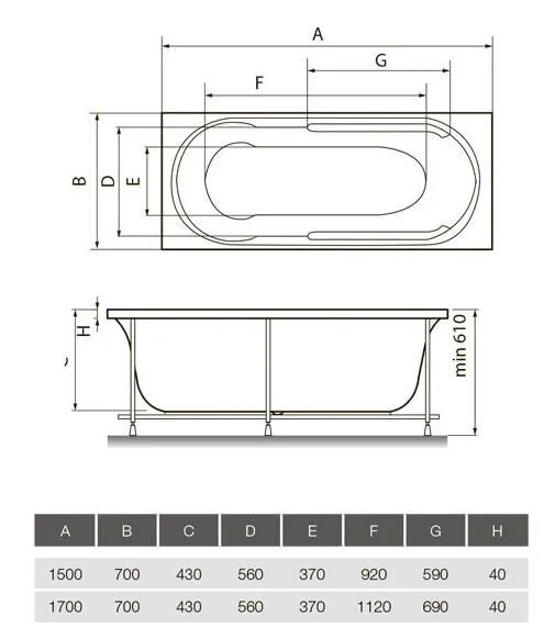 Ванна акриловая Relisan Eco Plus Прага 150 х 70 см - фото 4