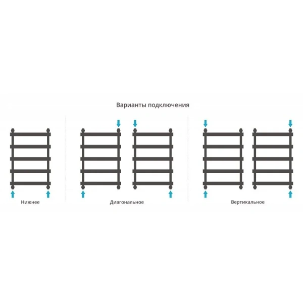 Полотенцесушитель водяной Сунержа Атлант 50х80 см шампань, лесенка, вертикальные - фото 4