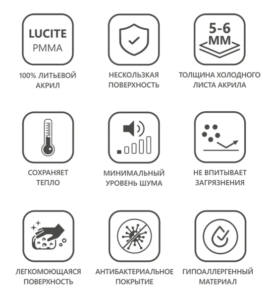 Ванна акриловая Ravak Domino Plus 160х70 см белая, без гидромассажа, большие - фото 6