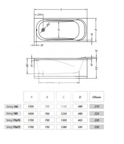Ванна акриловая Kolpa-San String Basis 534370, 160 х 70 см - фото 3