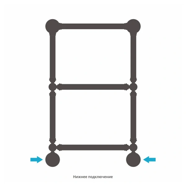Полотенцесушитель водяной Сунержа Ренессанс 40х66 см белый - фото 4