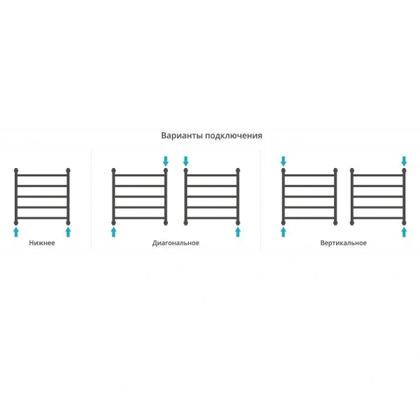 Полотенцесушитель водяной Сунержа Галант+ 60х60 см шампань, лесенка, вертикальные - фото 4