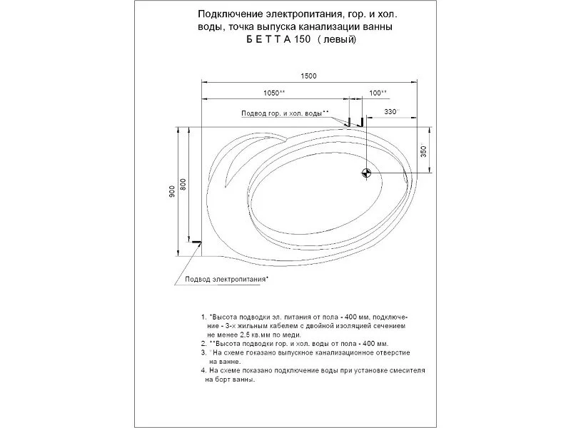 Ванна акриловая Aquatek Бетта BET160-0000169/BET160-0000170, 160 x 97 см, левая/правая, белая - фото 3