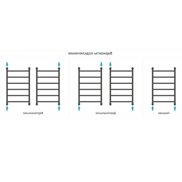 Полотенцесушитель водяной Сунержа Галант+ 50х80 см шампань - фото 3