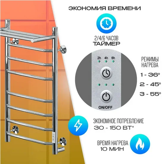 Полотенцесушитель электрический Ника WAY 80х40 см хром - фото 4